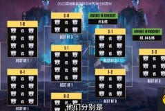 巡礼LPL一号种子BLG：王者之师，能否打破LCK统治？